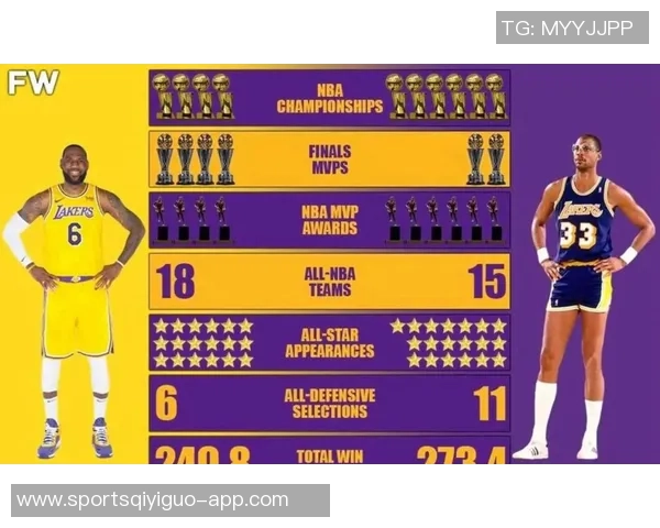 弗拉格三度刷新詹姆斯纪录成NBA历史最年轻球员展现非凡风采 弗拉格三度刷新詹姆斯纪录成NBA历史最年轻球员展现非凡风采